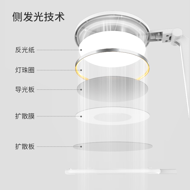 好视力aa台灯护眼学习儿童小写作业书桌卧室阅读床头灯