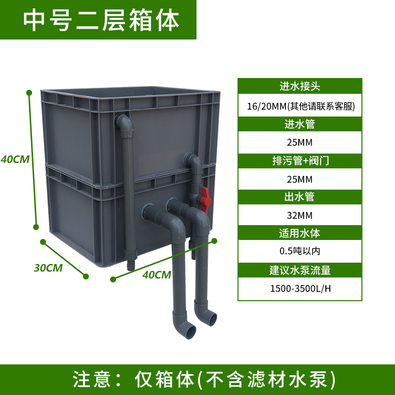 YEE沼泽过滤箱周转箱鱼缸鱼池过滤器水池水净化循环滴流盒 中号沼泽二层 (仅箱体)