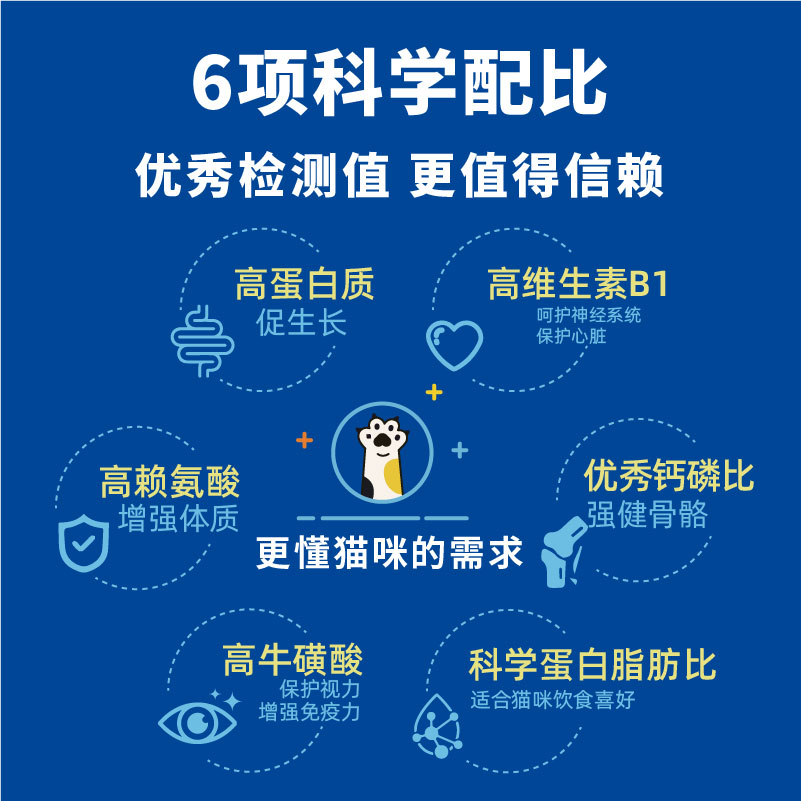 珂赛星球全价无谷主食罐鸡肉增肥发腮湿粮补充营养猫粮85g*6罐头