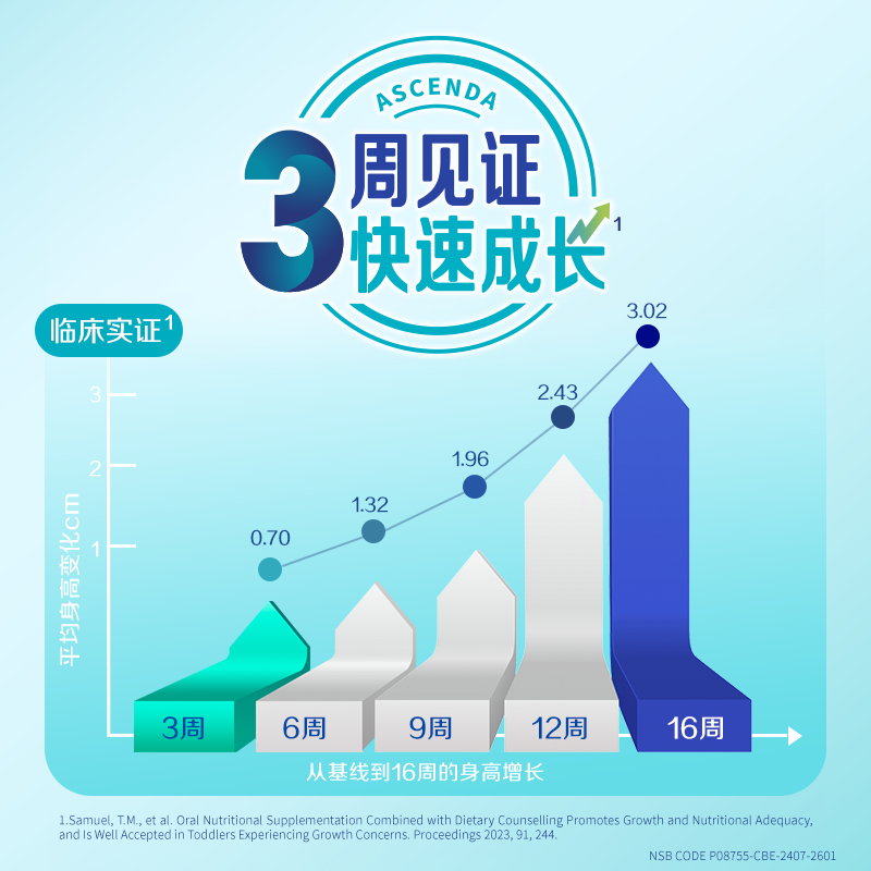 惠氏Ascenda火箭罐新加坡儿童成长奶粉青少年0蔗糖1600g