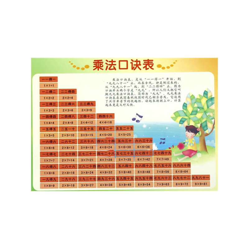 当当  乘法口诀表 中小学教辅 小学通用