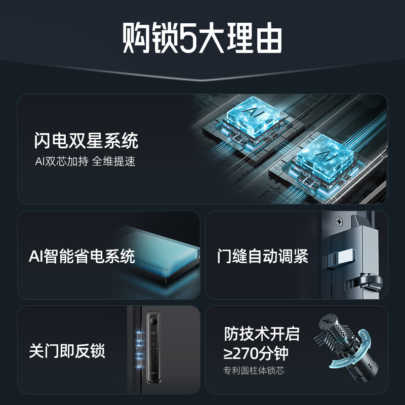 王力3D人脸识别智能锁指纹密码锁家用可视猫眼门锁S953Pro