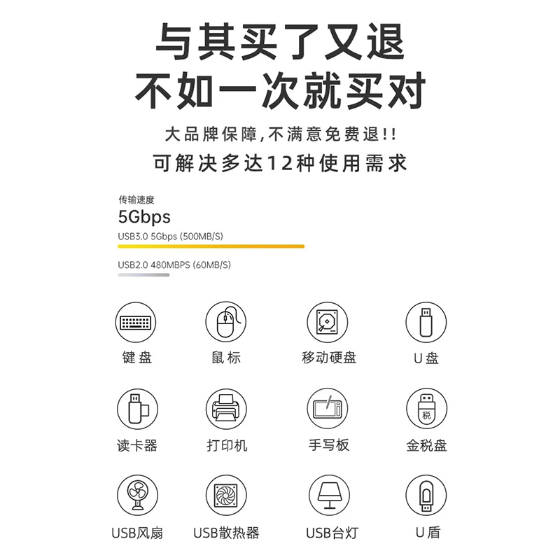 HP/惠普usb扩展器桌面拓展坞笔记本电脑台式延长分线器3.0多接口