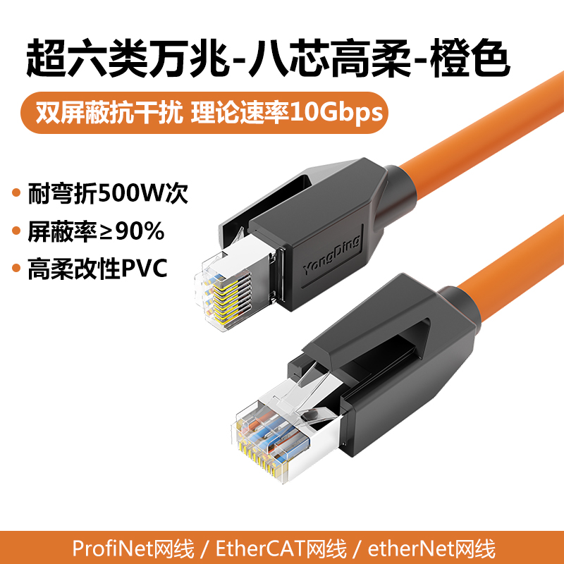 永定工业Profinet伺服EtherCat6A双屏蔽高柔超六类变频器预制网线