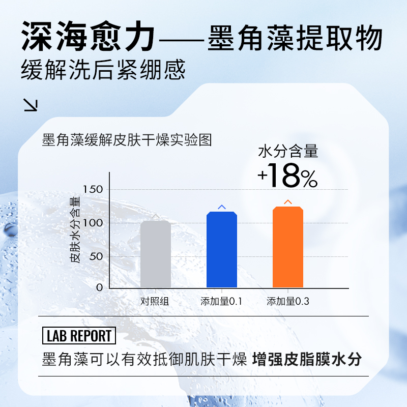 【烈儿宝贝】瑷尔博士洁颜蜜2.0氨基酸洗面奶洁面le 240ml