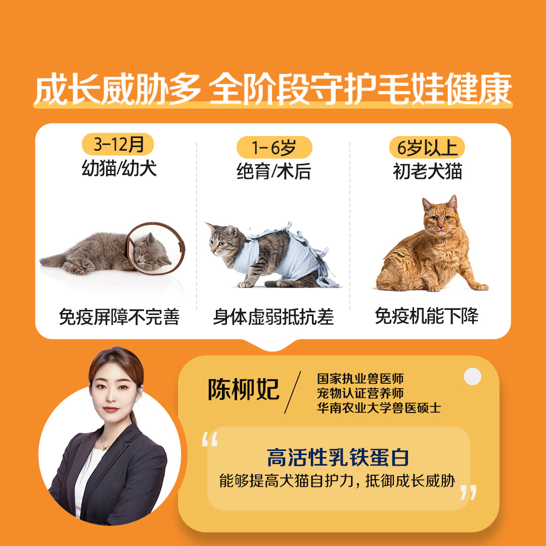 【12月天猫U先】素力高乳铁蛋白粉提升免疫猫咪宠物猫狗通用1g*2