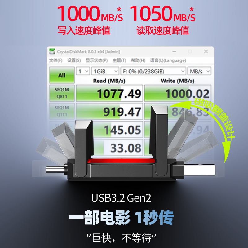 兰科芯1T固态U盘typec手机电脑两用双接口优盘大容量高速游戏usb3