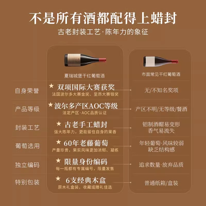 法国红酒波尔多AOP级干红葡萄酒双支礼盒装750ml*2