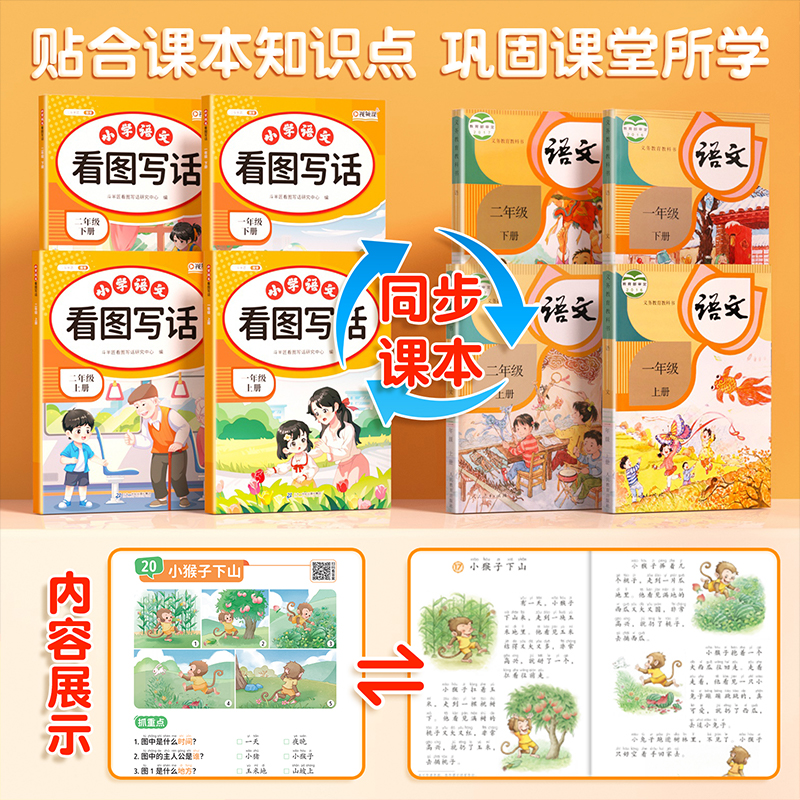看图写话二年级上册一年级下册看图说话写话每日一练小学一二年级专项训练同步写作训练和阅读理解爱上作文人教版语文范文大全学期