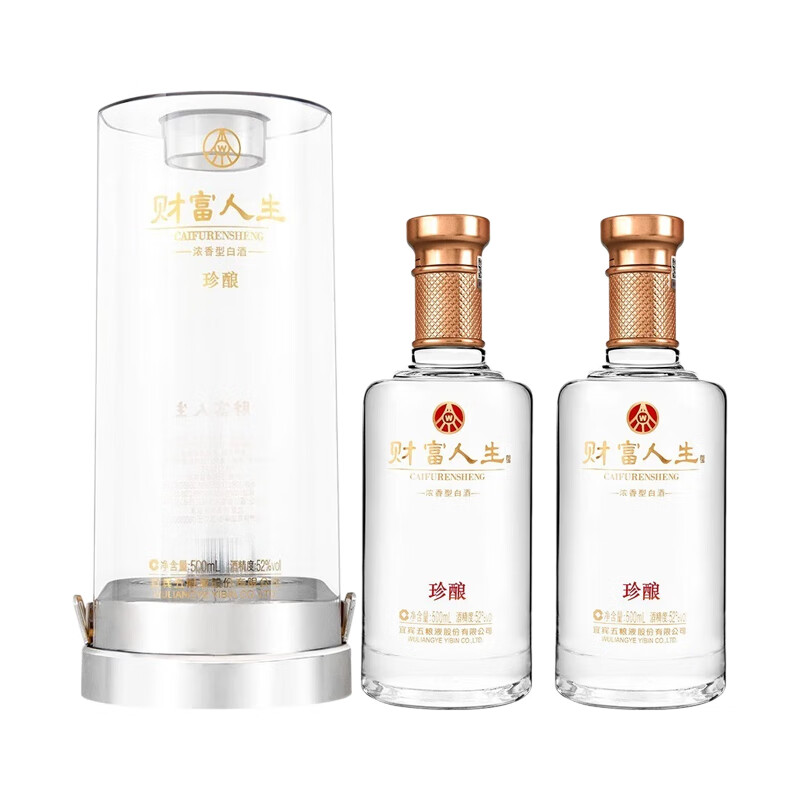 五粮液– Sinocan Supply Inc.