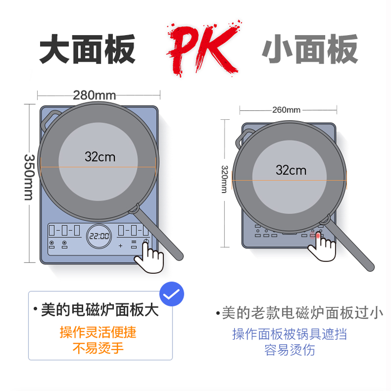 美的电磁炉家用炒菜多功能火锅智能大火力节能电池炉