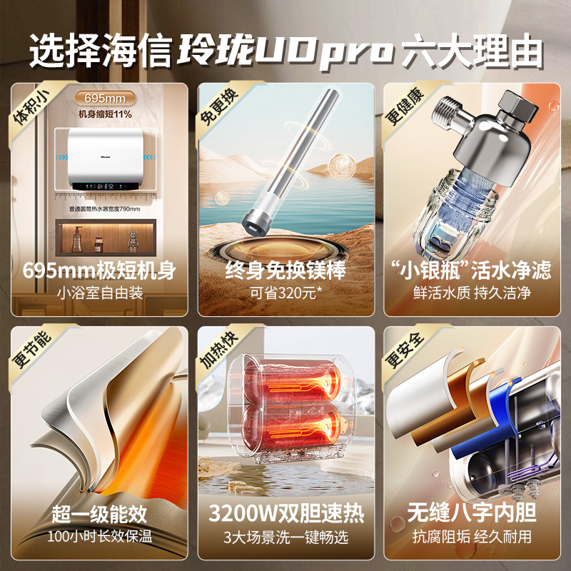 海信电热水器家用扁桶超薄机身洗澡双胆ES60-DS11Pro