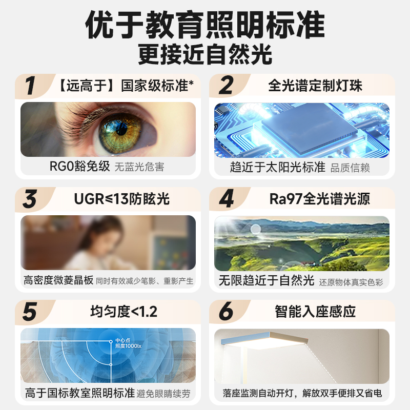 FSL佛山照明落地护眼灯立式led大路灯全光谱学习台灯儿童阅读