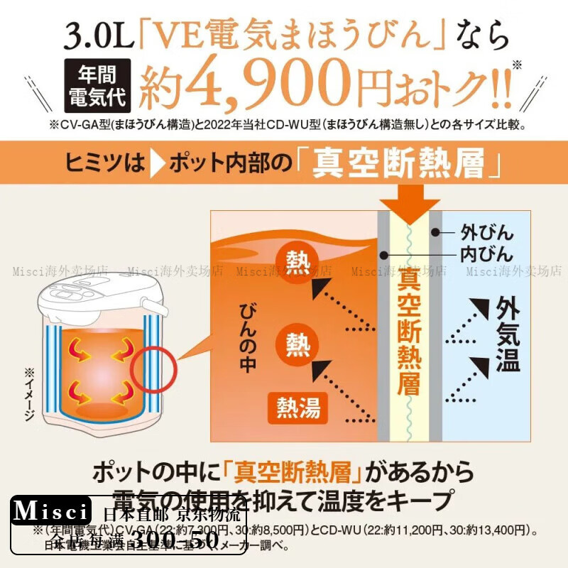 象印（ZO JIRUSHI）电热水壶 VE 电热水瓶 CV-GA 大容量 家用办公定时电热水壶 恒温自动断电电水壶瓶 节能型品  棕色 3.0L