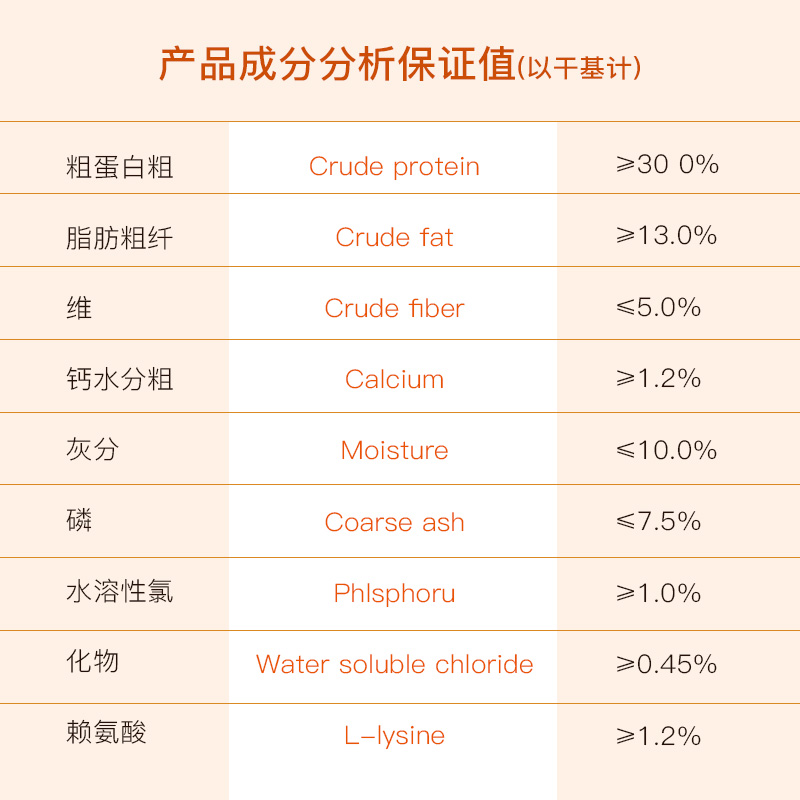 福派斯鸭肉梨狗粮成犬幼犬柴犬法斗泰迪比熊通用美毛缓解泪痕