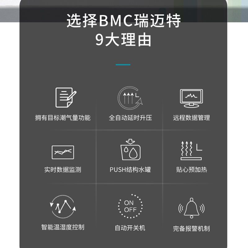 瑞迈特G3B20A无创睡眠呼吸机全自动止鼾慢阻肺病