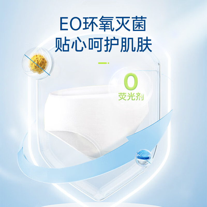 简柔（JianRou）一次性内裤 纯棉日抛短裤免洗孕产妇月子便携独立装灭菌旅行出差 【白色款】5条 XL