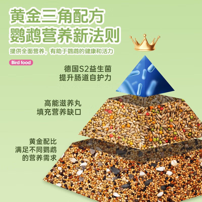 宠尚天 鹦鹉饲料鸟食鹦鹉鸟饲料虎玄皮文鸟牡丹鸟粮营养鸟饲料鸟类用品 豪华小型鹦鹉饲料2LB
