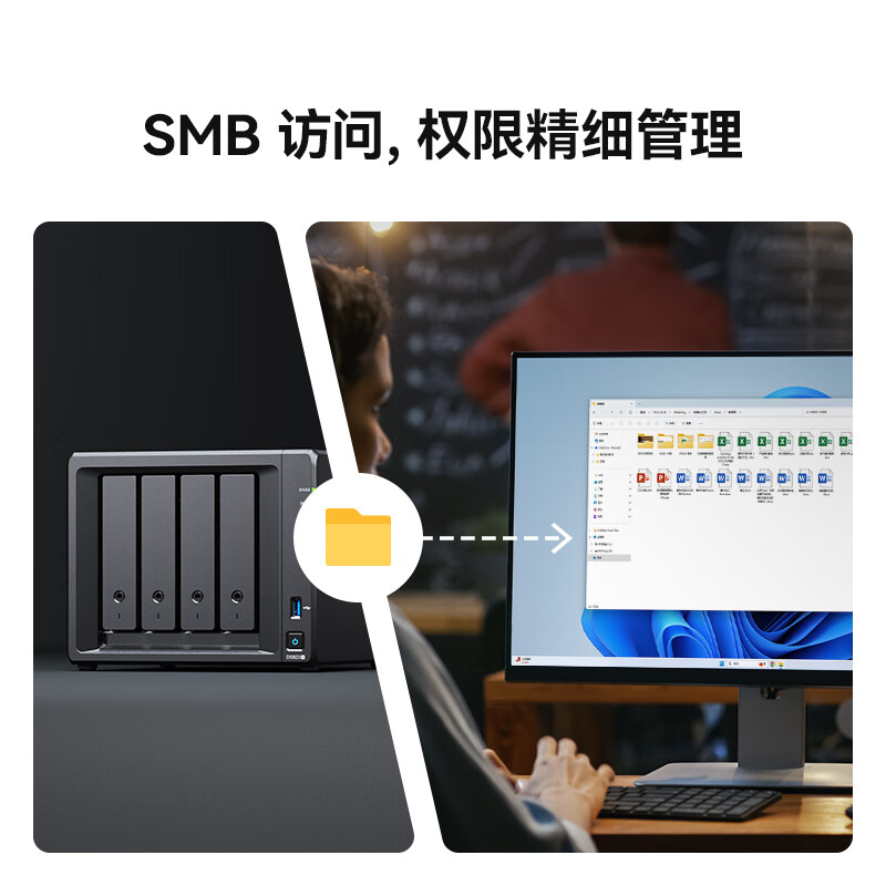群晖（Synology）DS923+ 搭配4块群晖 Plus系列 HAT3310 16TB硬盘 套装