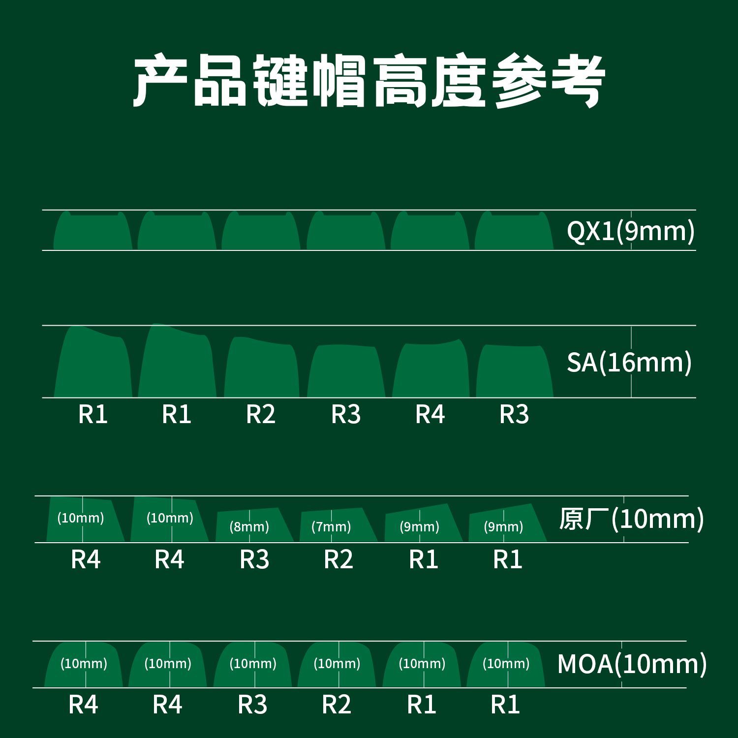 AULA狼蛛熊猫麻将键帽机械键盘MOA可爱卡通女生PBT键帽个性原创130键