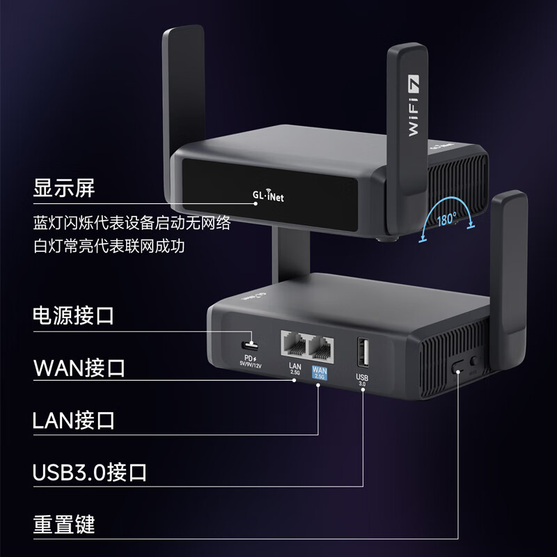 glinet【价】路由器BE3600无线便携mini迷你WI-FI7千兆家用双2.5G网口nas网络存储USB3.0四核旁路由 全新WIFI7+彩色触摸屏-含PD电源头(30W)