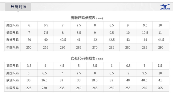 Mizuno 美津浓 Wave Prophecy 5 顶级女子缓震系跑鞋