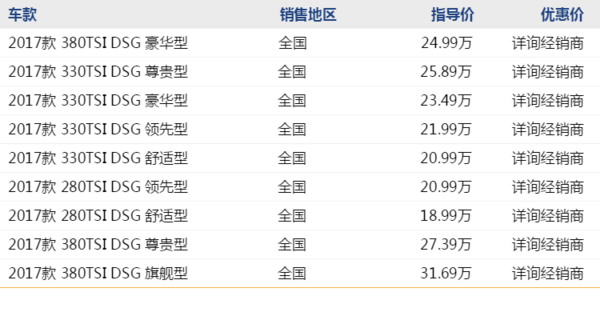 一汽大众 迈腾 线上专享优惠