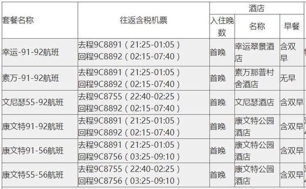 特价机票：春秋航空 上海-泰国曼谷7天往返含税（含首晚酒店）