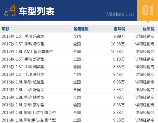 宝骏 560 线上专享优惠