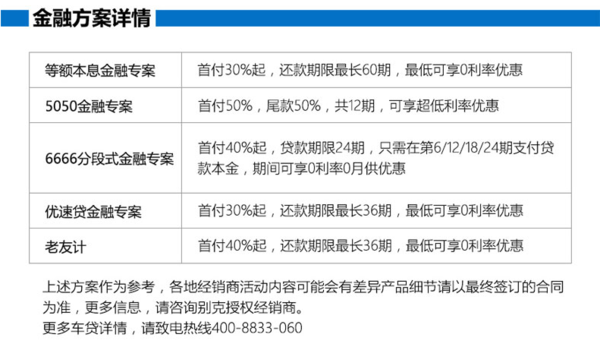 上汽通用别克新一代君威