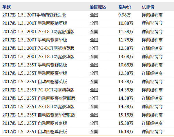 广汽传祺 GS4 线上专享优惠