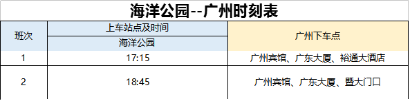 广州-香港 往返双程车票