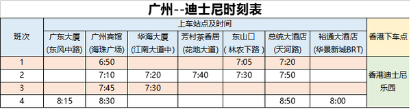 广州-香港 往返双程车票