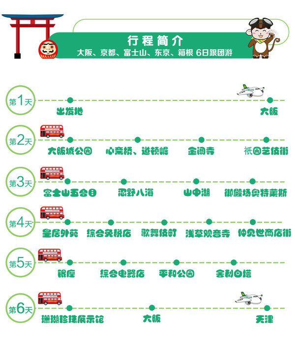 天津-日本多地 6日跟团游