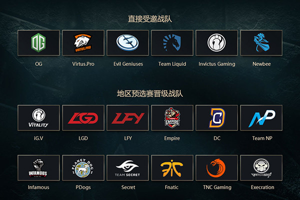 TI7明日开战，中国战队能否获得第四面不朽之盾？