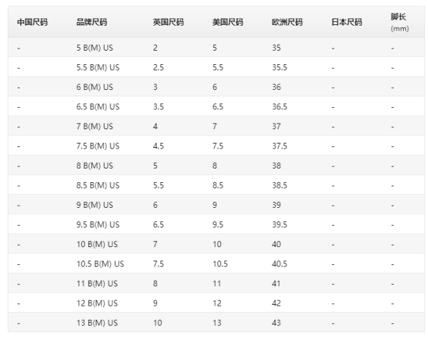 skechers 斯凯奇 burst 女士休闲运动鞋