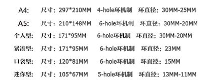 《文俱说》第47期：Filofax 产品介绍，活页笔记本从此开始