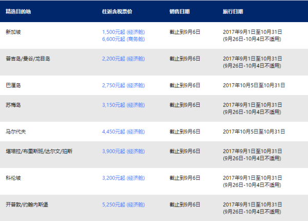 70周年促销:新加坡航空 全国多地出发 国际航线