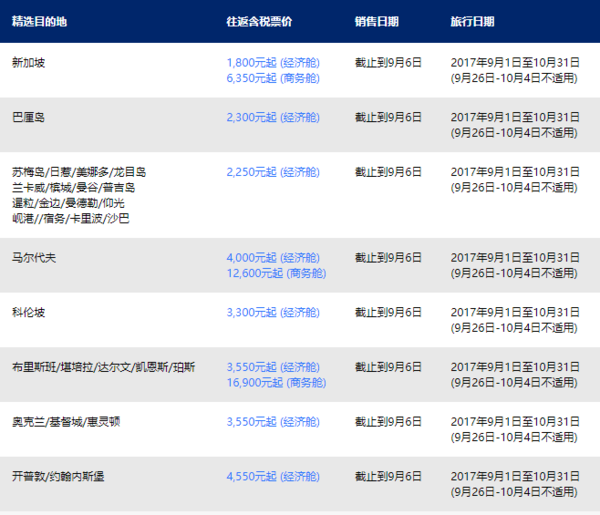 新加坡航空 全国多地出发 国际航线 