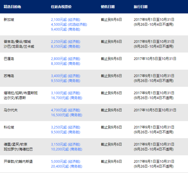 新加坡航空 全国多地出发 国际航线 