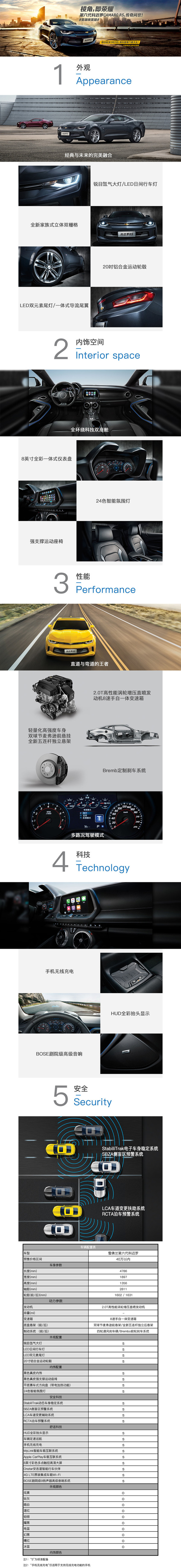 美式肌肉车：2017款 雪佛兰 科迈罗 RS 2.0T