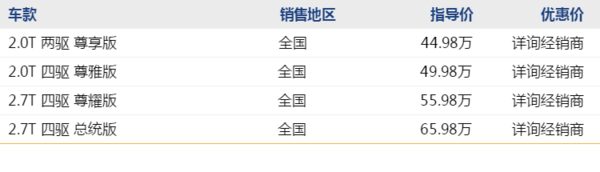 购车必看：林肯 MKX 中大型豪华SUV线上专享优惠