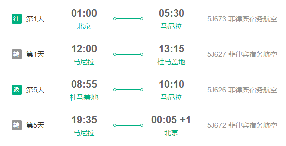 正国庆班期：北京-菲律宾杜马盖地6日4晚自由行