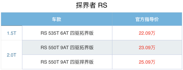 雪佛兰 探界者 RS 运动版