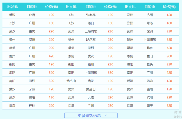 八月南航会员日 国内国际同促