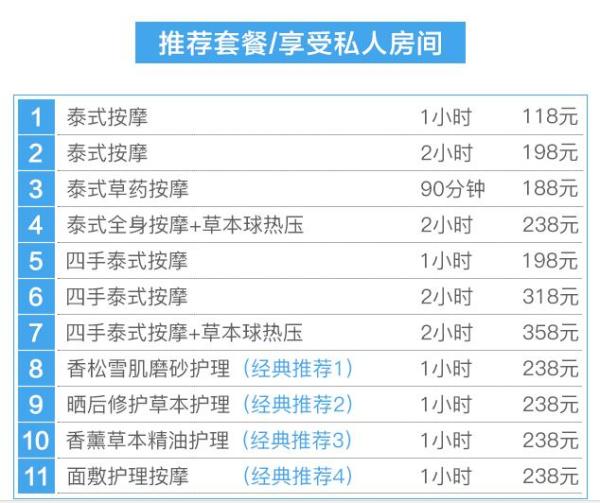 泰国lets relax spa 泰式按摩多少钱-什么值得买