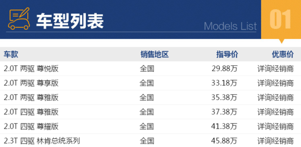 林肯 MKC 线上专享优惠