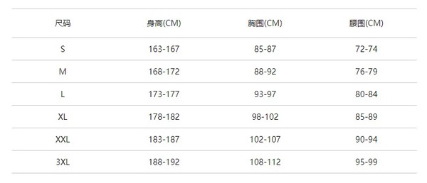 Under Armour 安德玛 Core 男士V领T恤 2件套