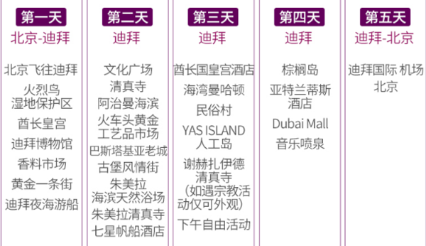 阿联酋航空 北京-迪拜5/6天跟团游