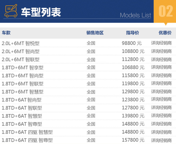 GEELY 吉利博越 线上专享优惠